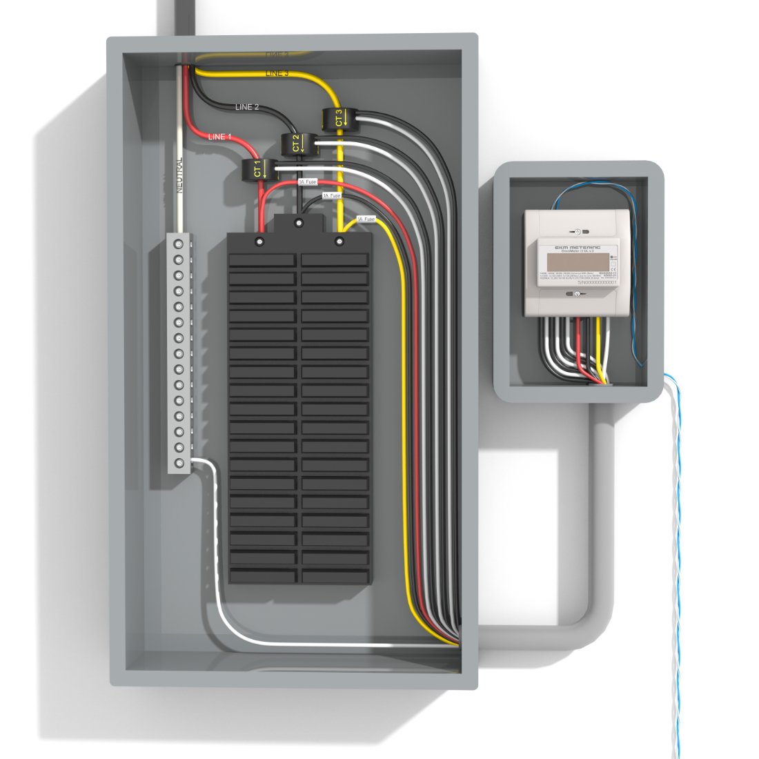 3-Phase 4-Wire Metering Package