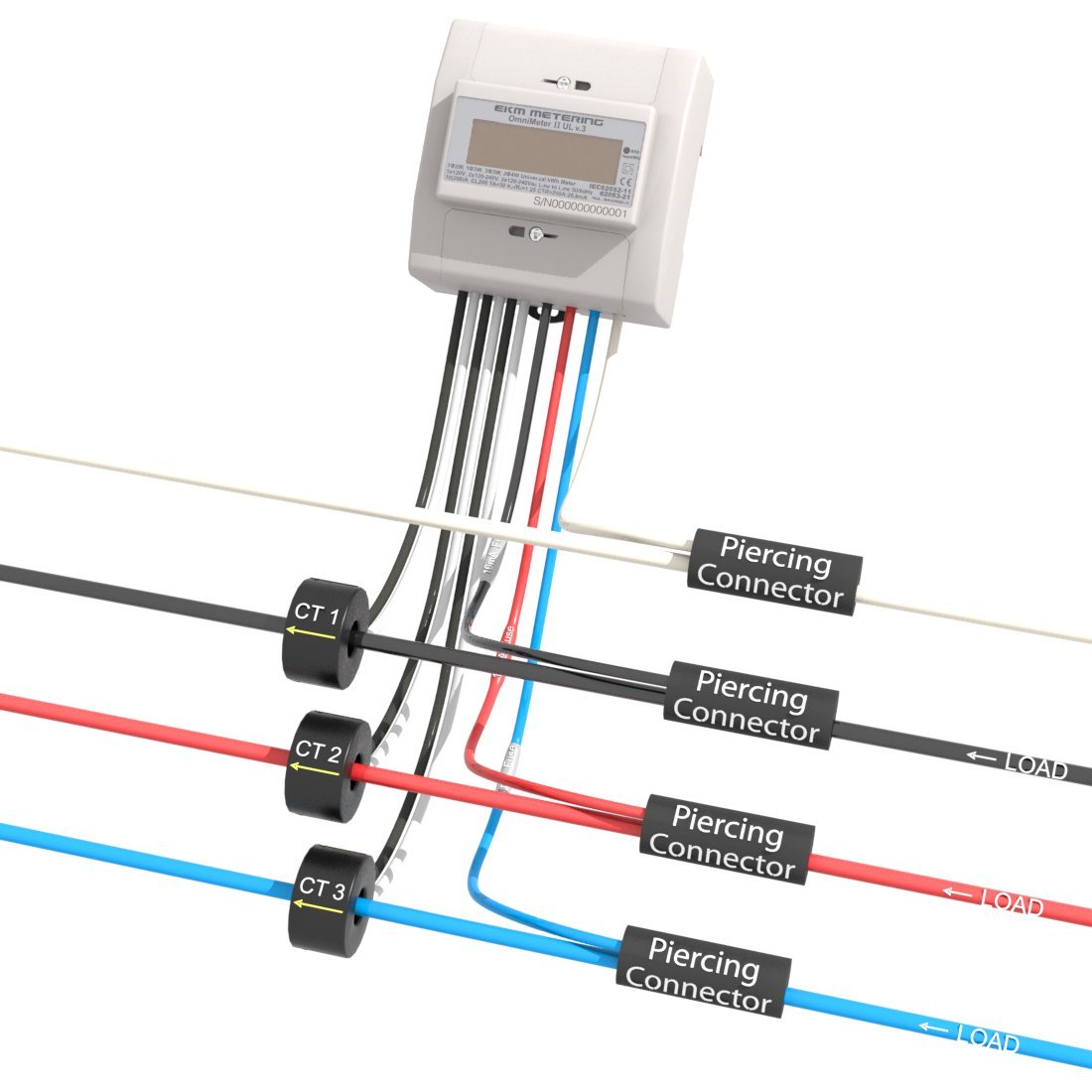 3-Phase 4-Wire Metering Package