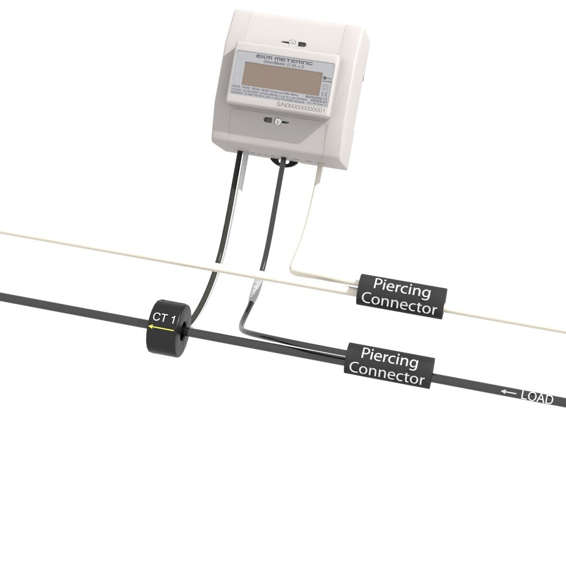 EKM Omnimeter Pulse UL v.4 – Pulse Counting, Relay Controlling, Universal Smart Electric Meter, UL Listed, ANSI